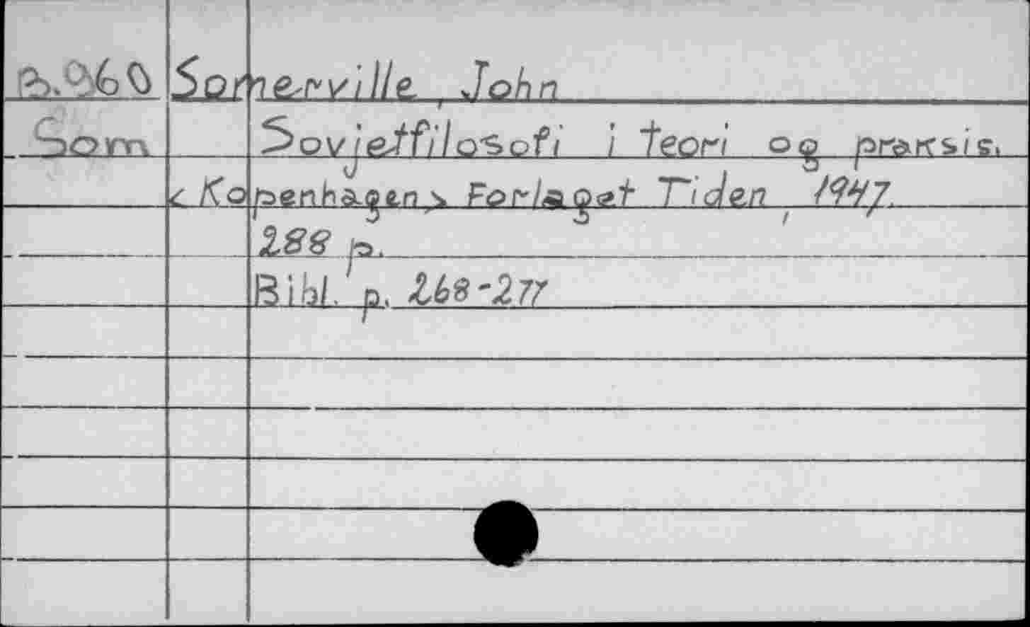 ﻿		пел* ville. ( John
"~3Om		^ov'teJfilo-Sofi / teori oo pr^rcsis«
	<. Ko	J	1	0	' penh^otn s For/AQef T'iae.n МЧ7.
—	—	28S 	 Bibl/p. Zb^'2?r
		
		
		
		
		
		